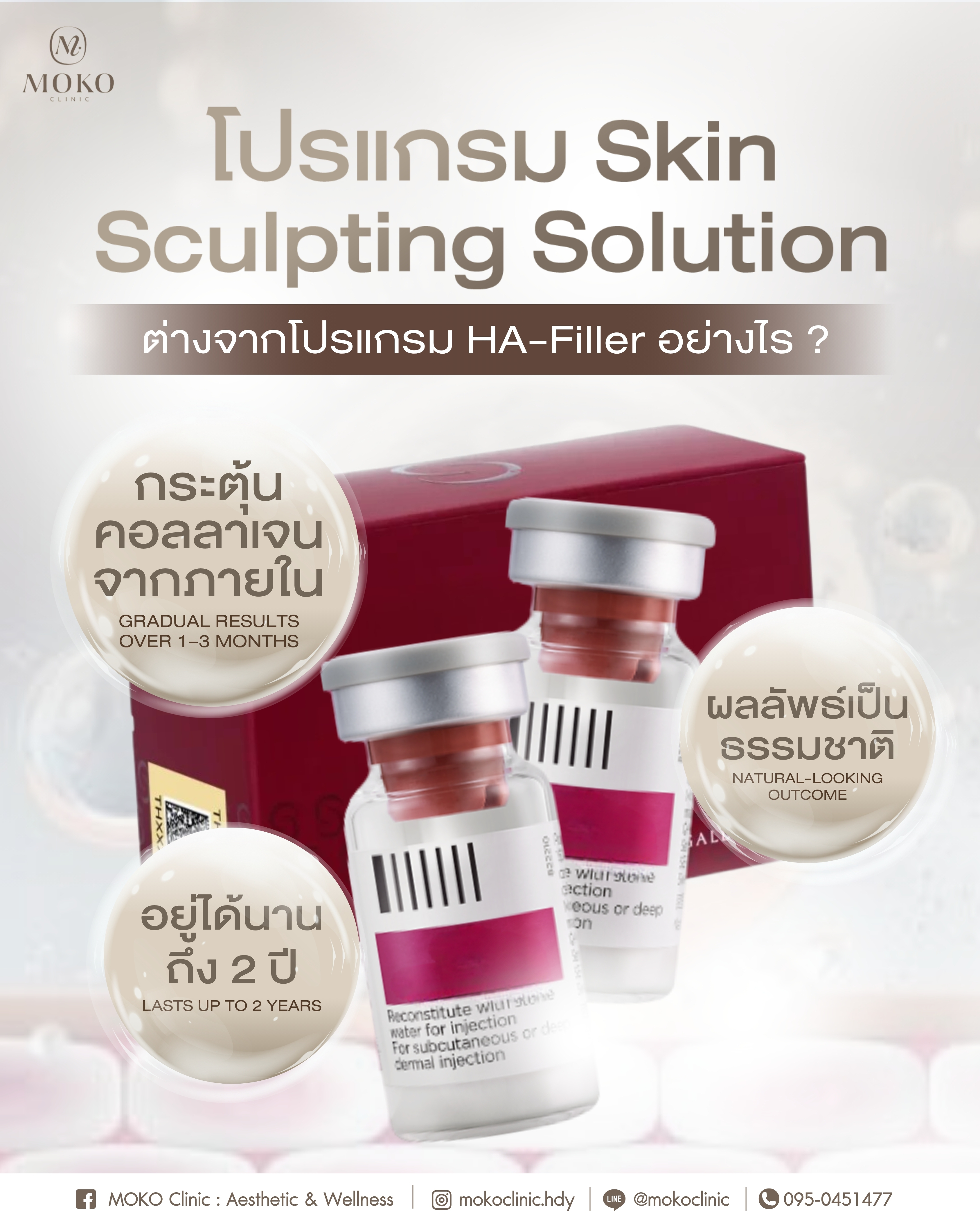 MOKO Clinic - Program 19