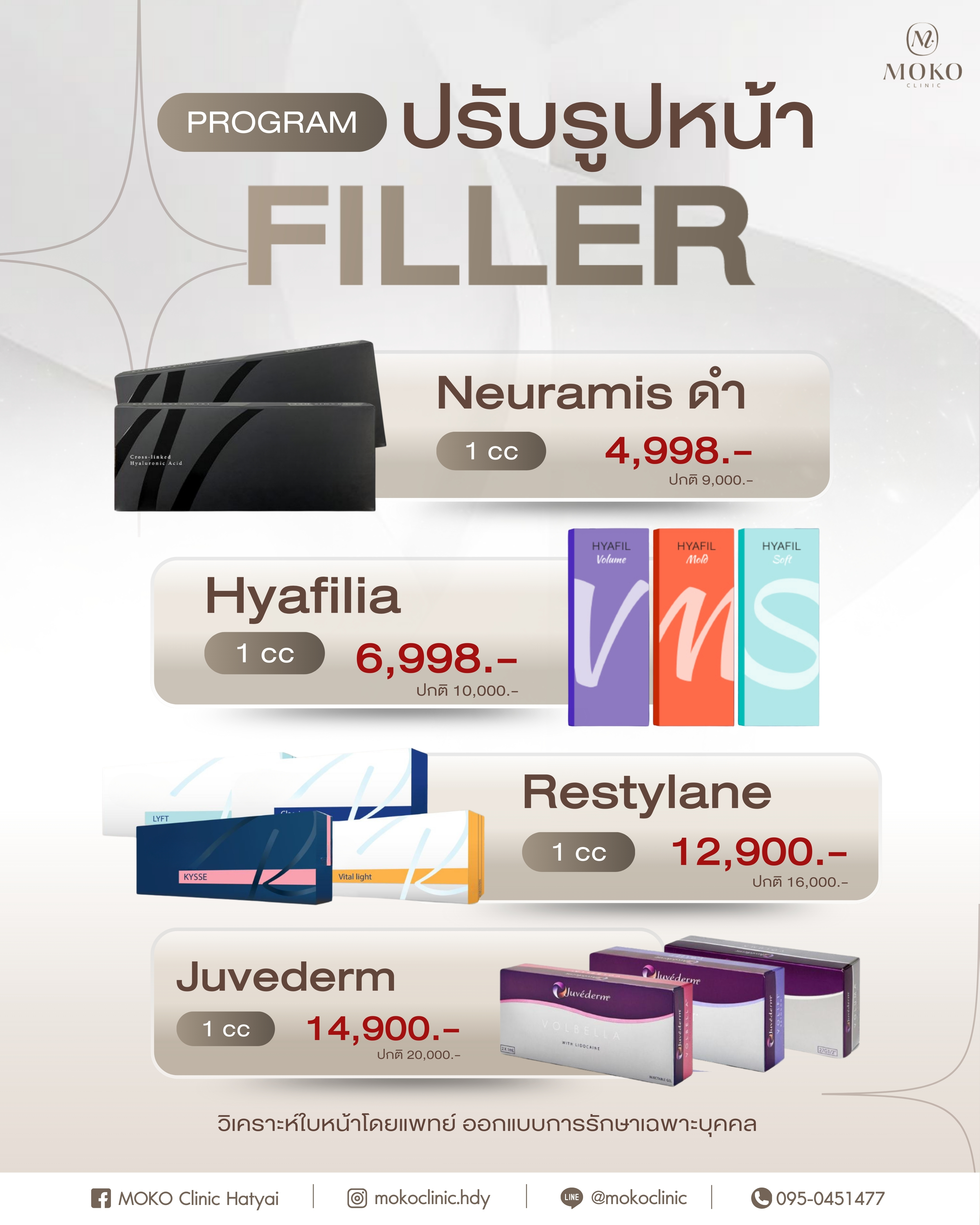 MOKO Clinic - Program 2