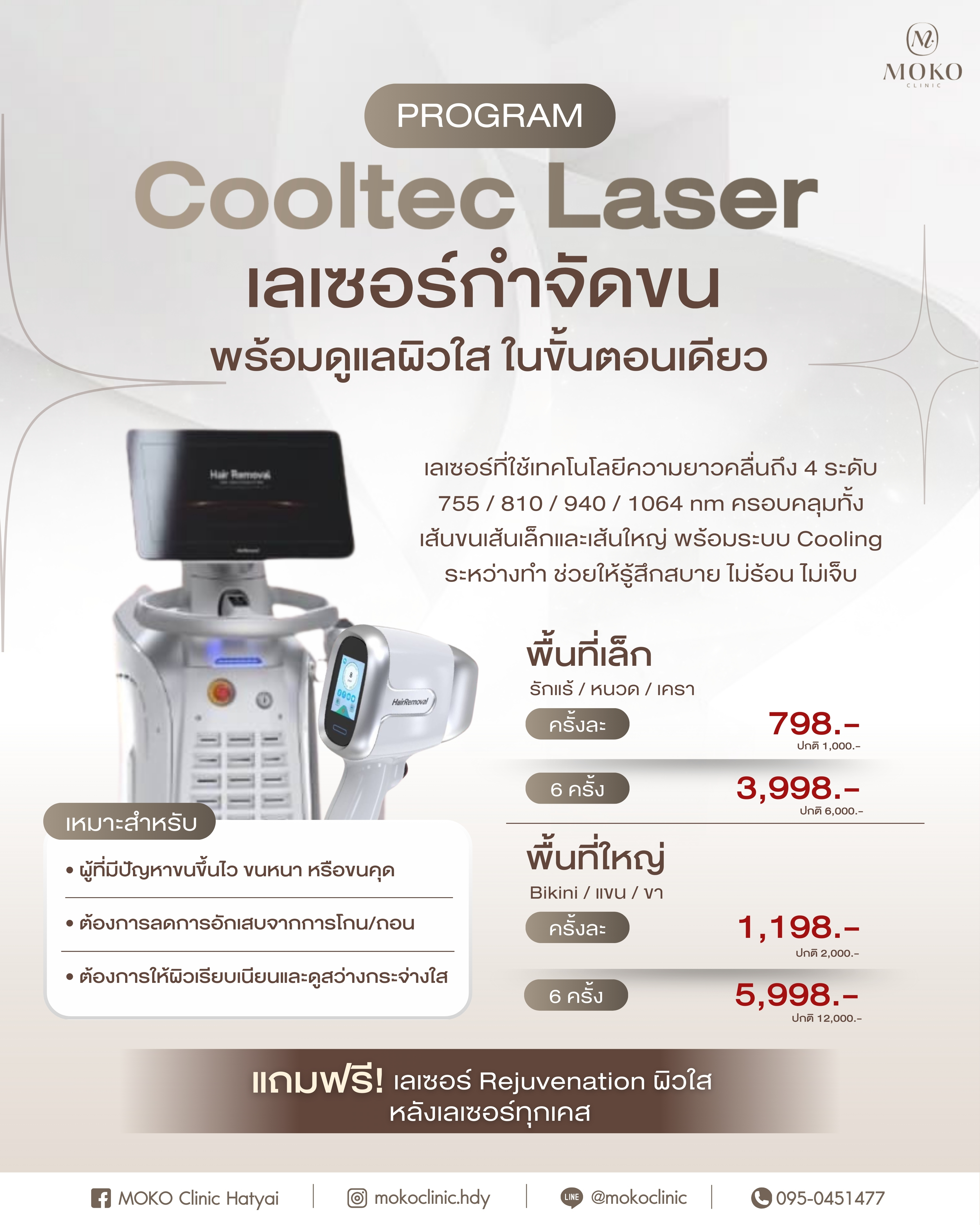 MOKO Clinic - Program 9